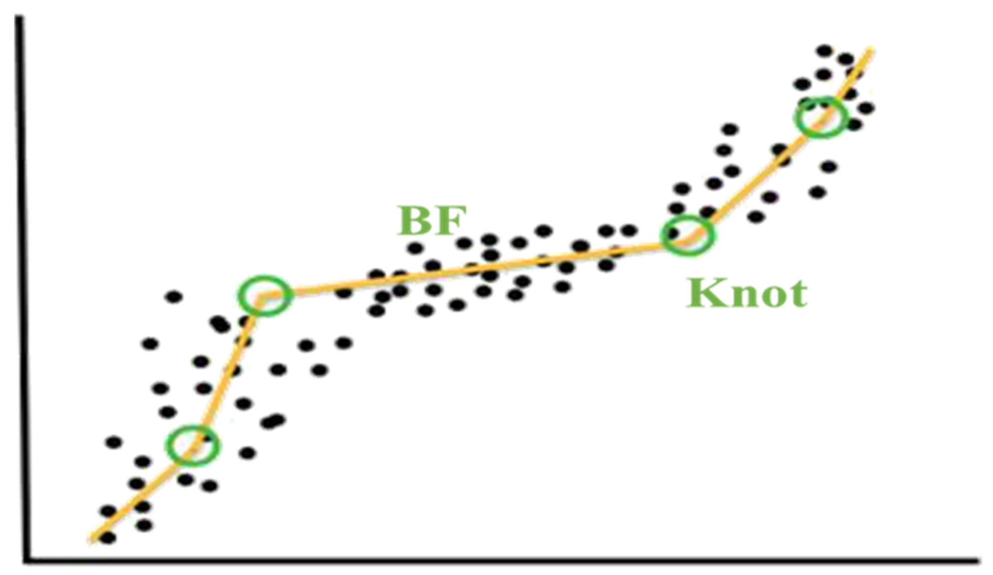 Applsci 12 08480 g002