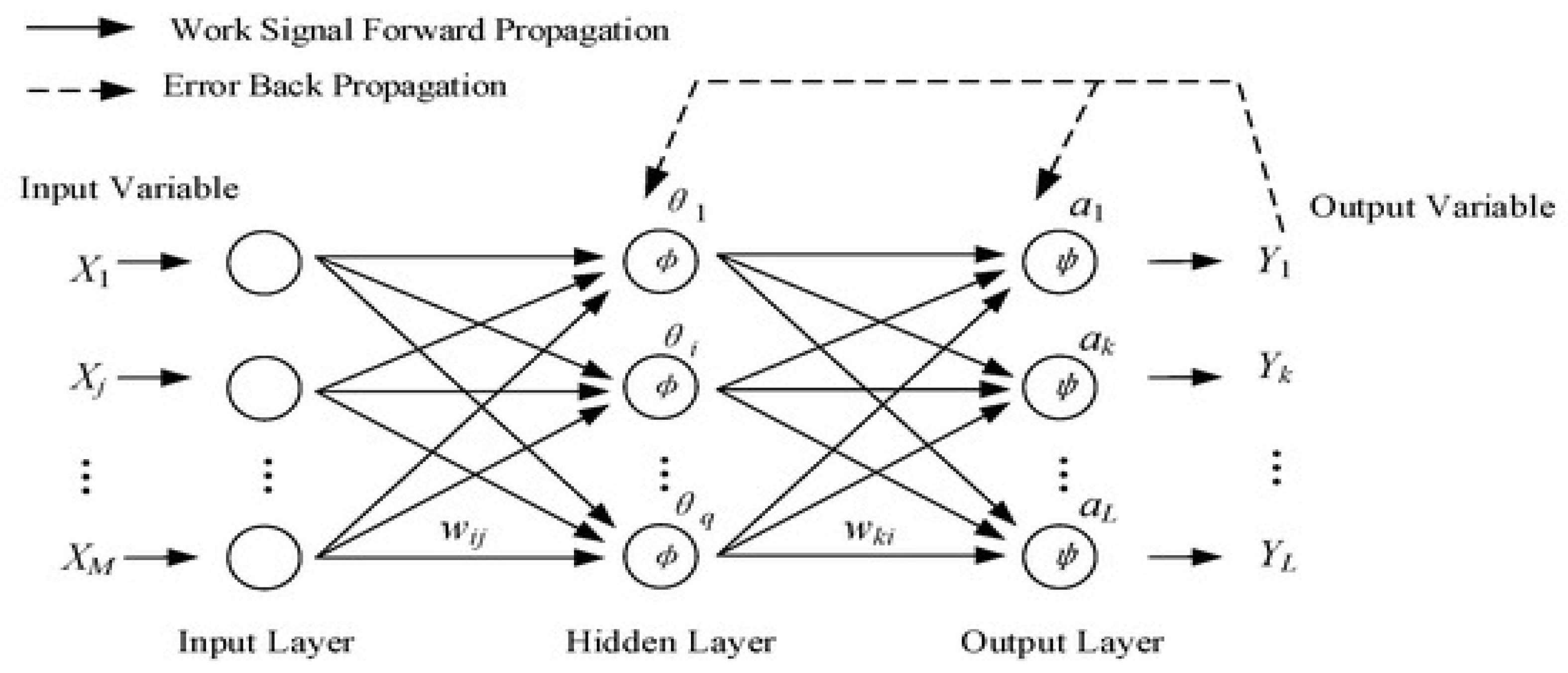 Applsci 12 08480 g004