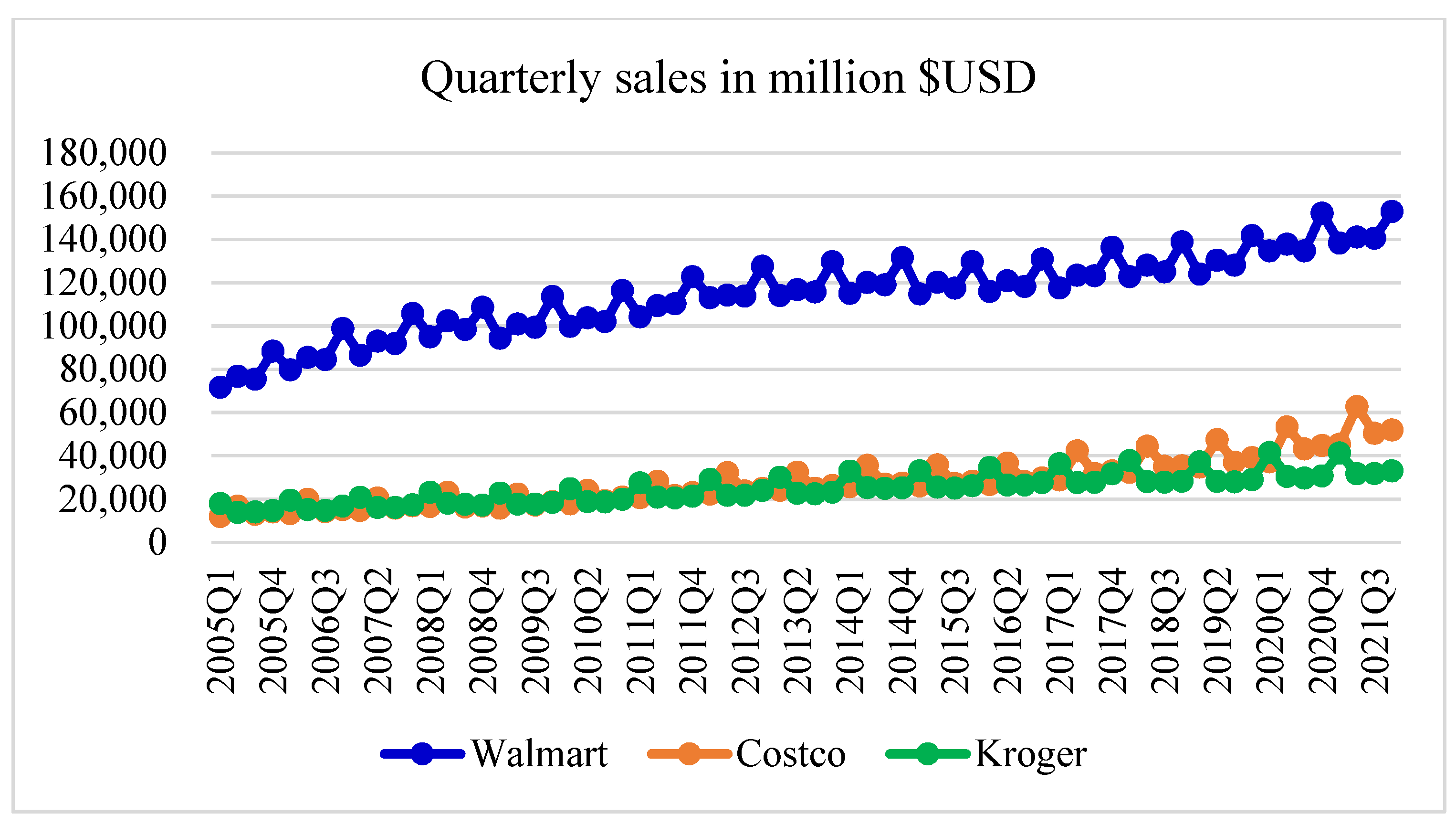 Applsci 12 08480 g005