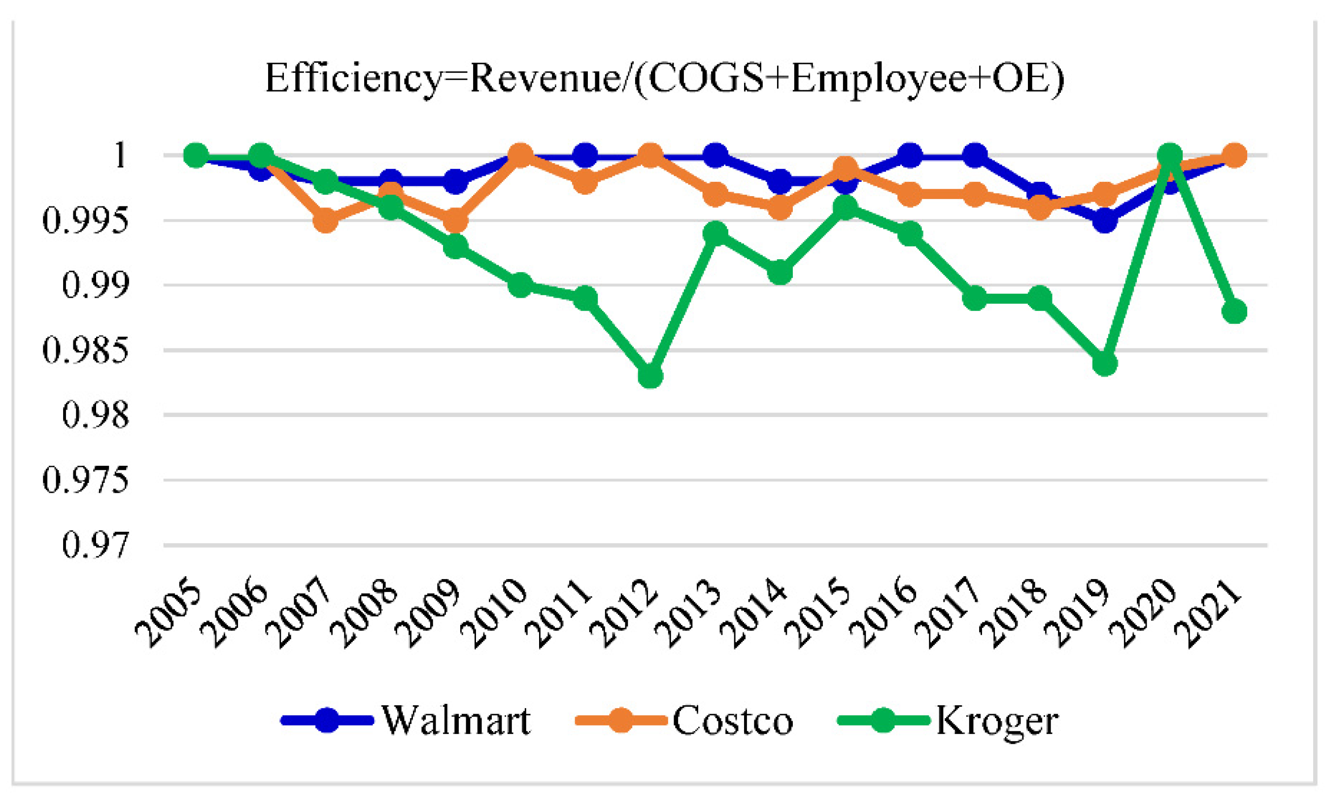 Applsci 12 08480 g006