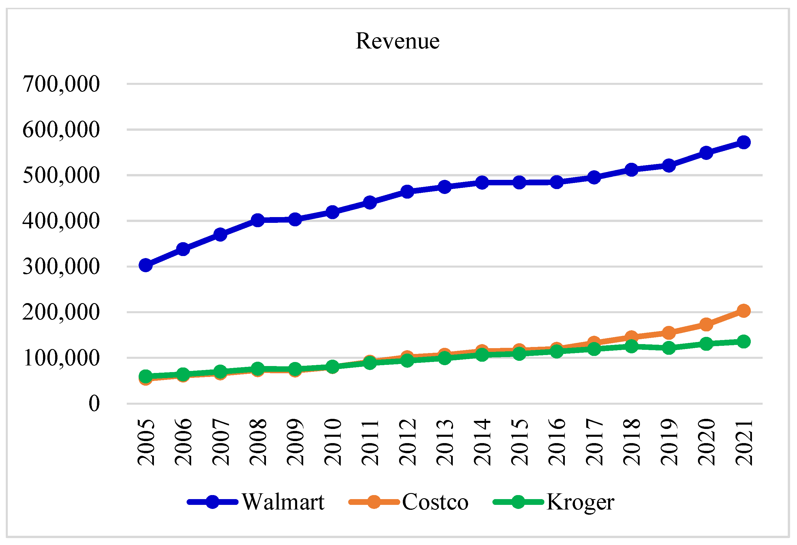 Applsci 12 08480 g007
