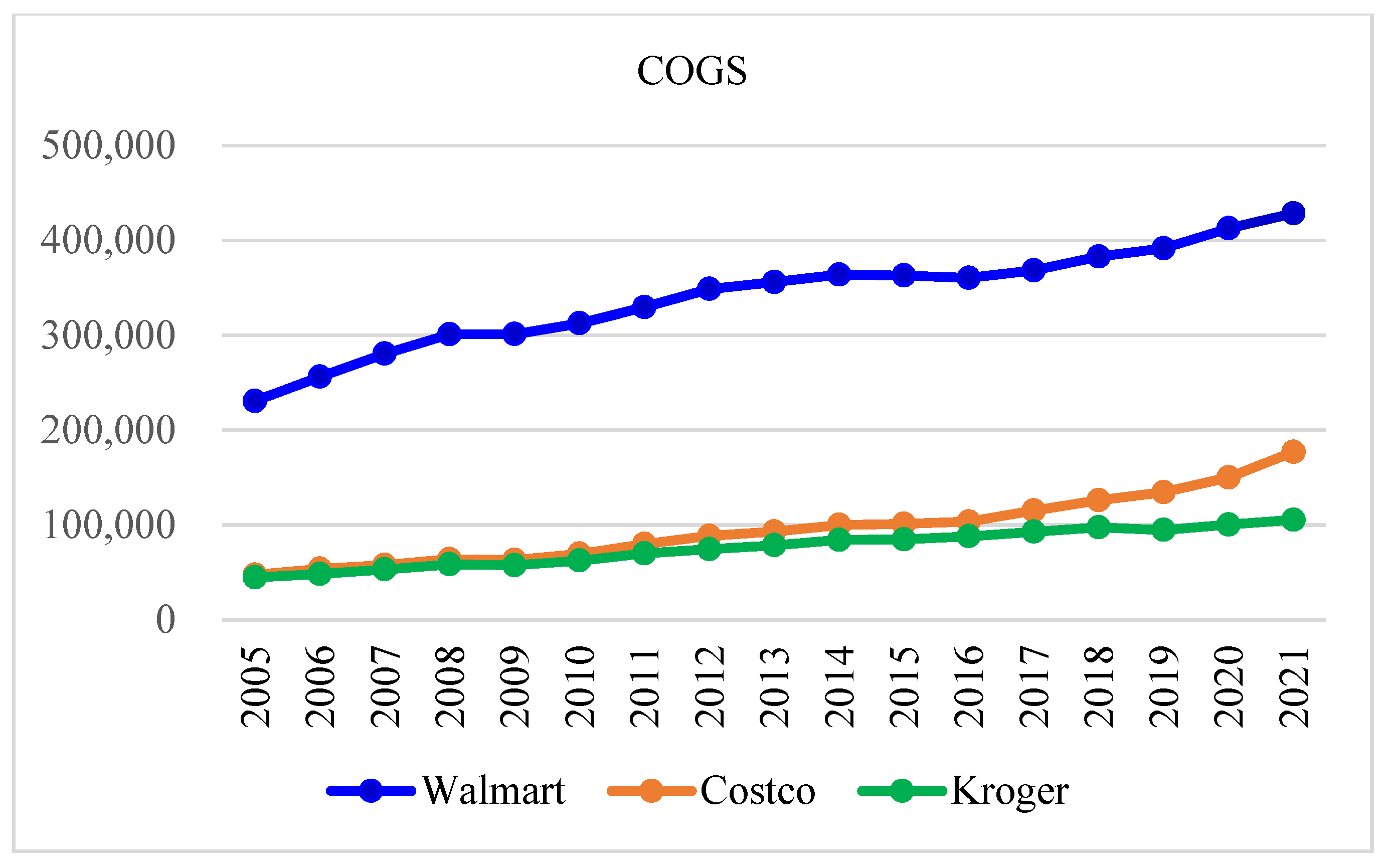 Applsci 12 08480 g008