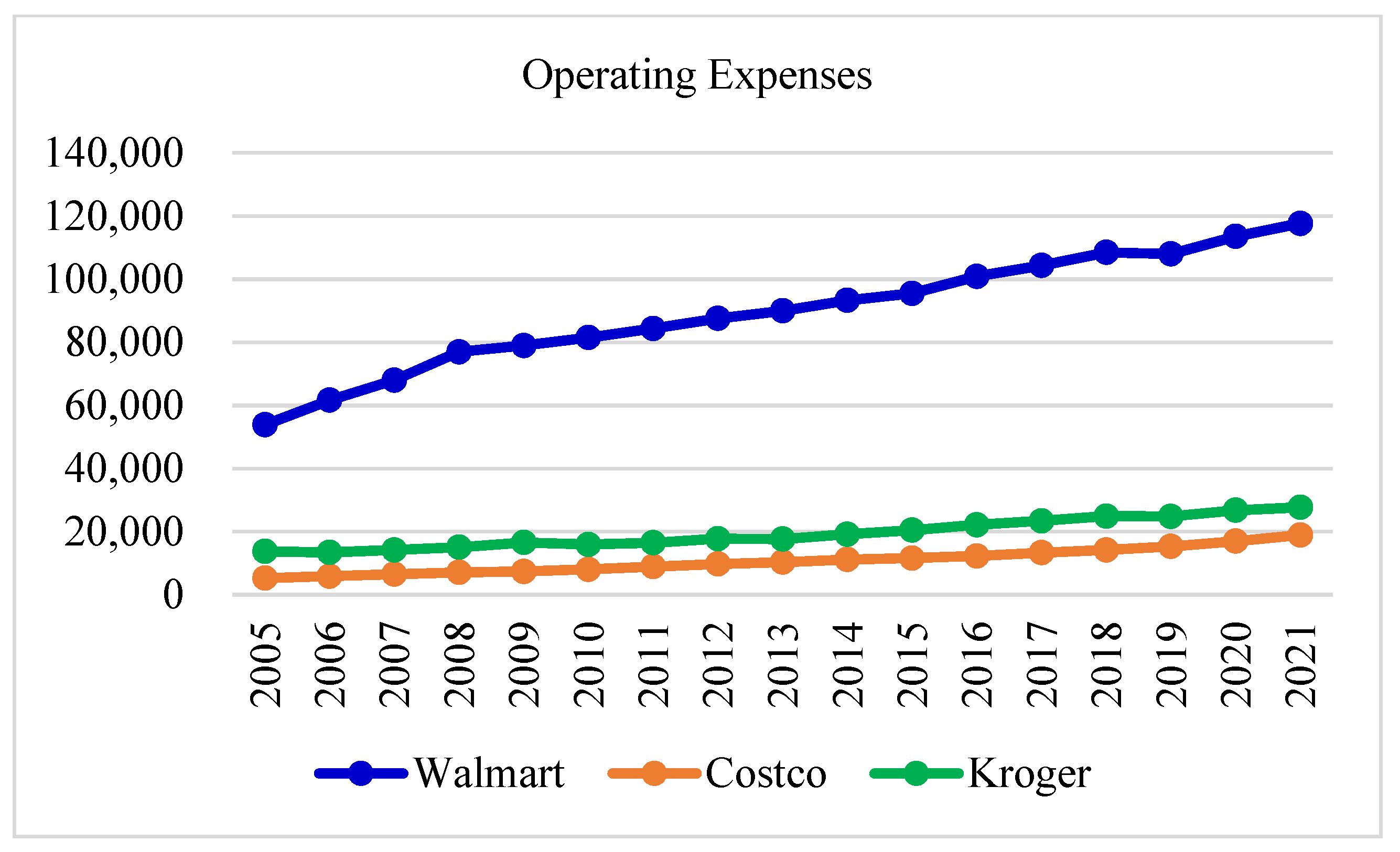 Applsci 12 08480 g010