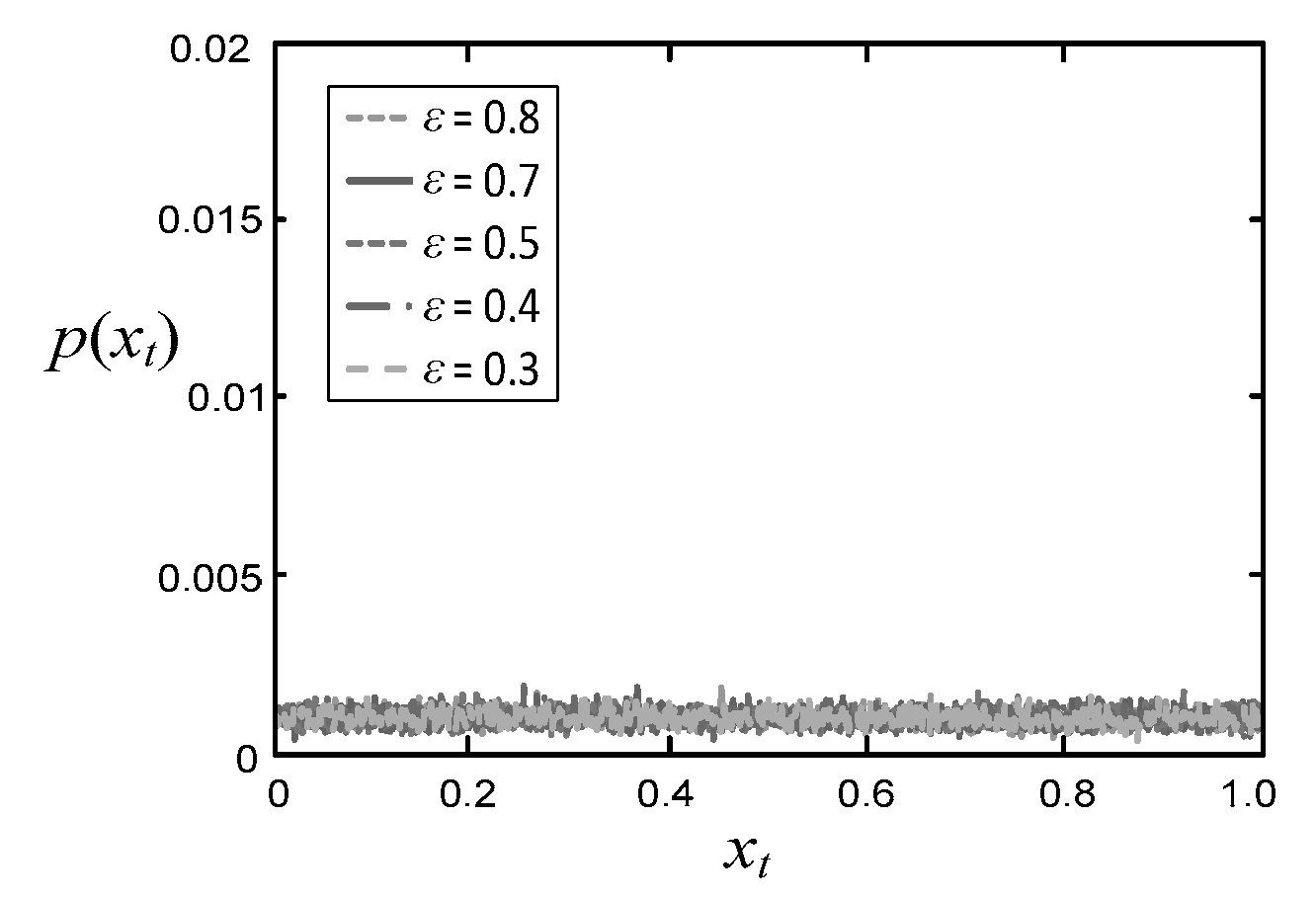 Applsci 12 08489 g015