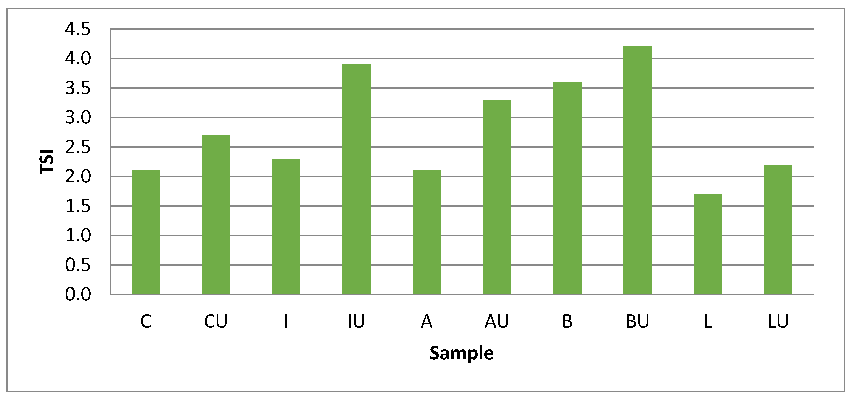 Applsci 12 08492 g001