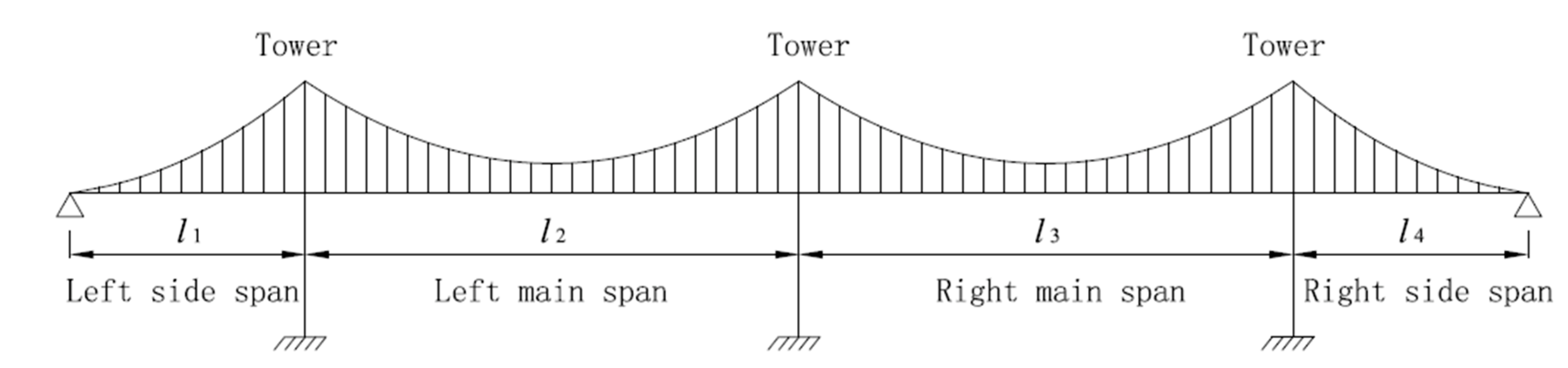 Applsci 12 08499 g001