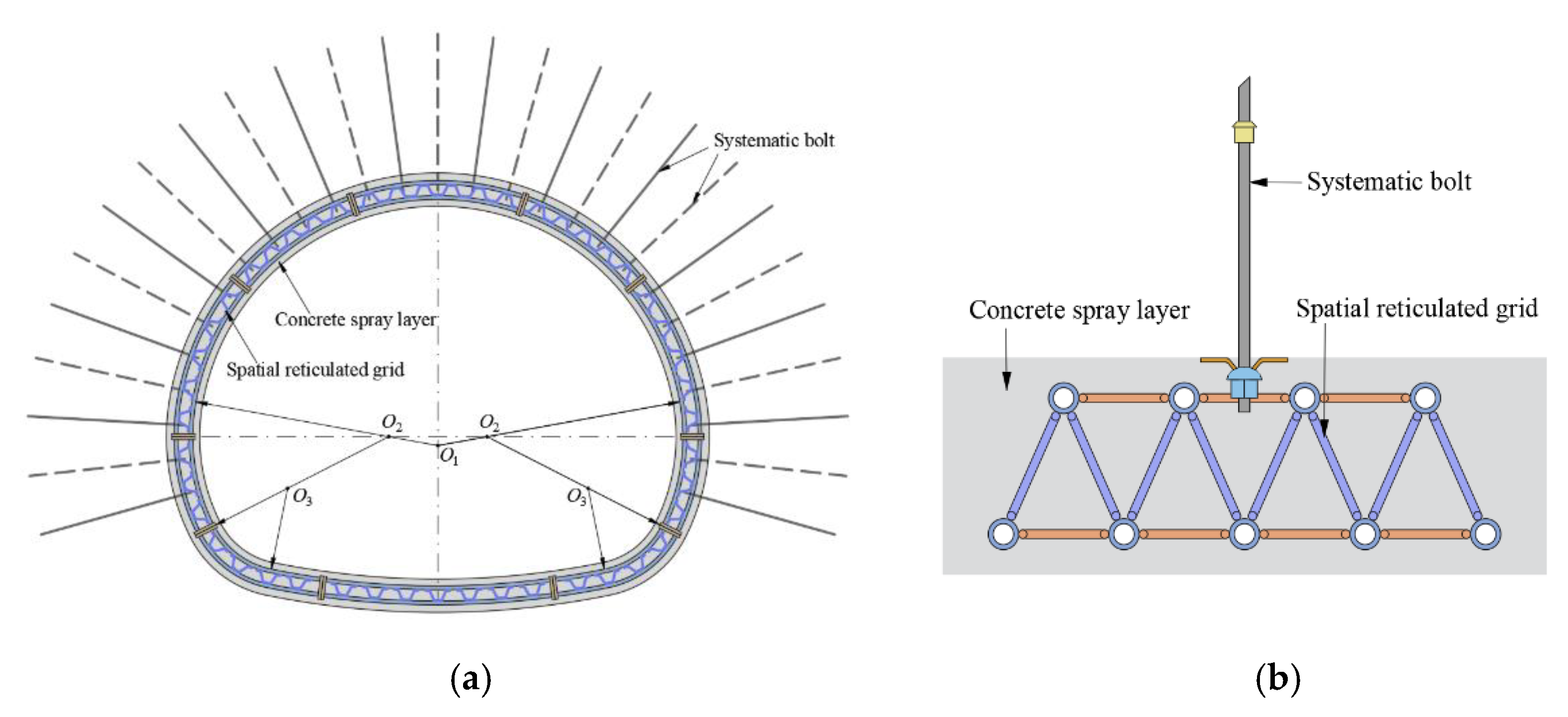 Applsci 12 08506 g001