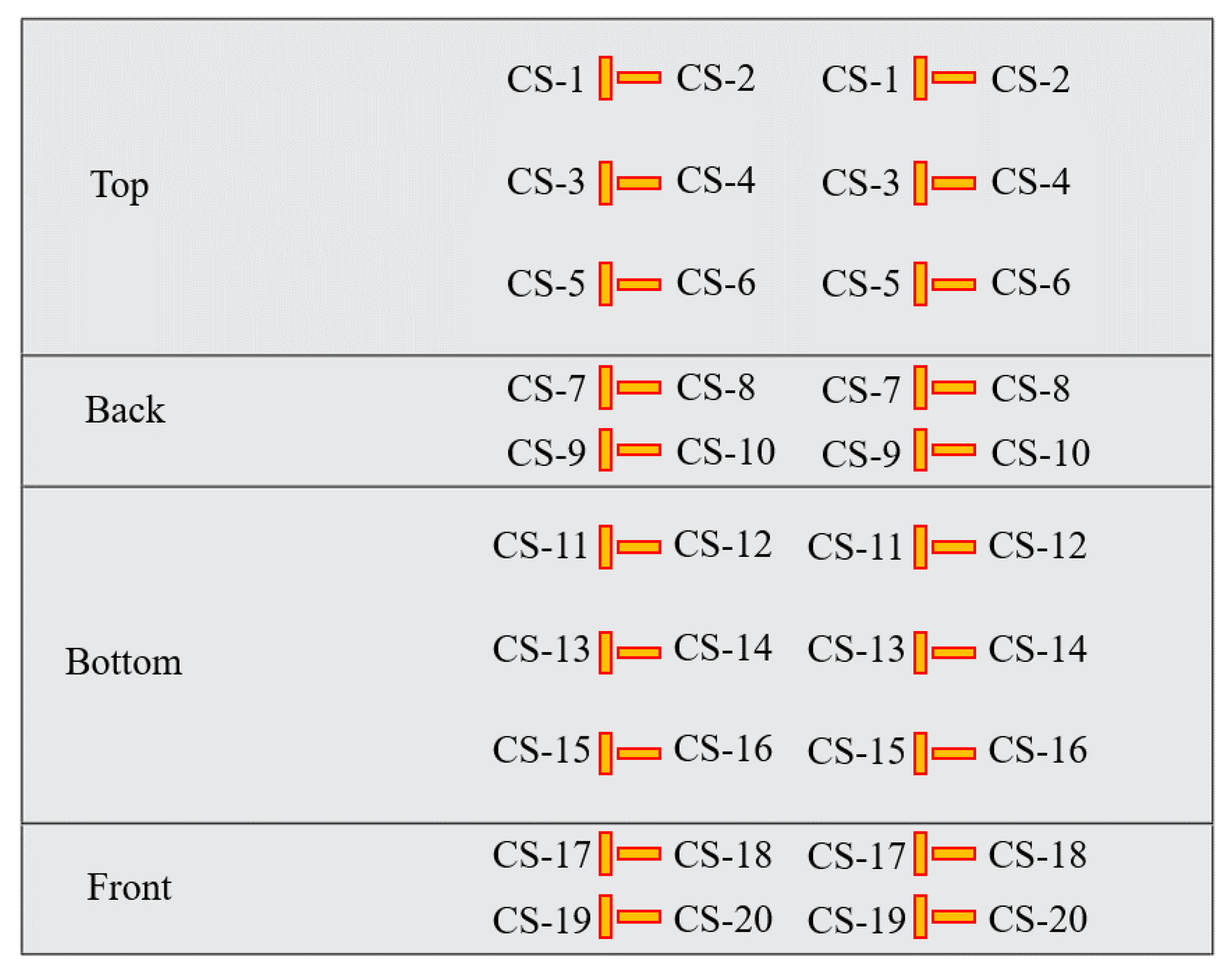 Applsci 12 08506 g006