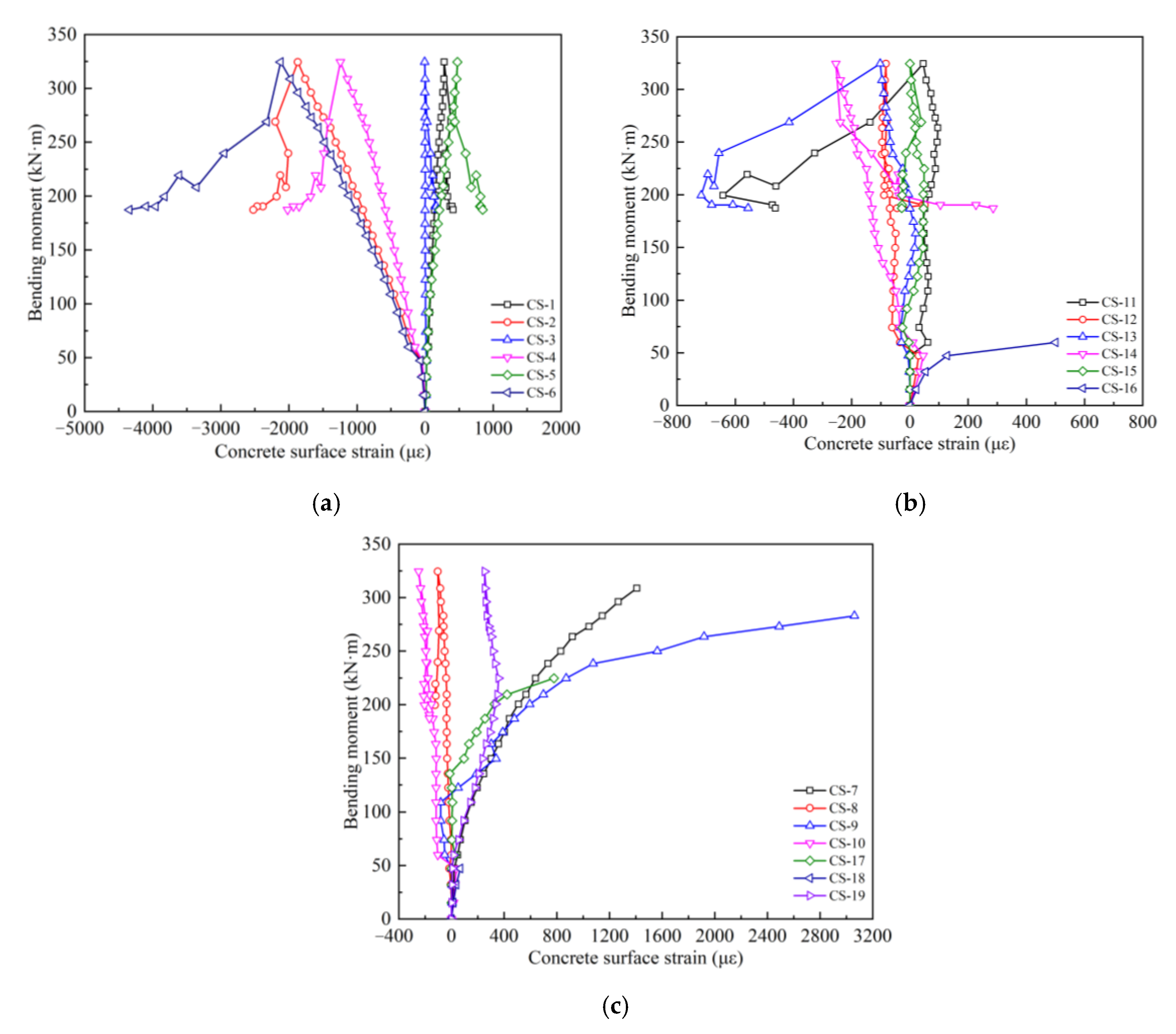 Applsci 12 08506 g011