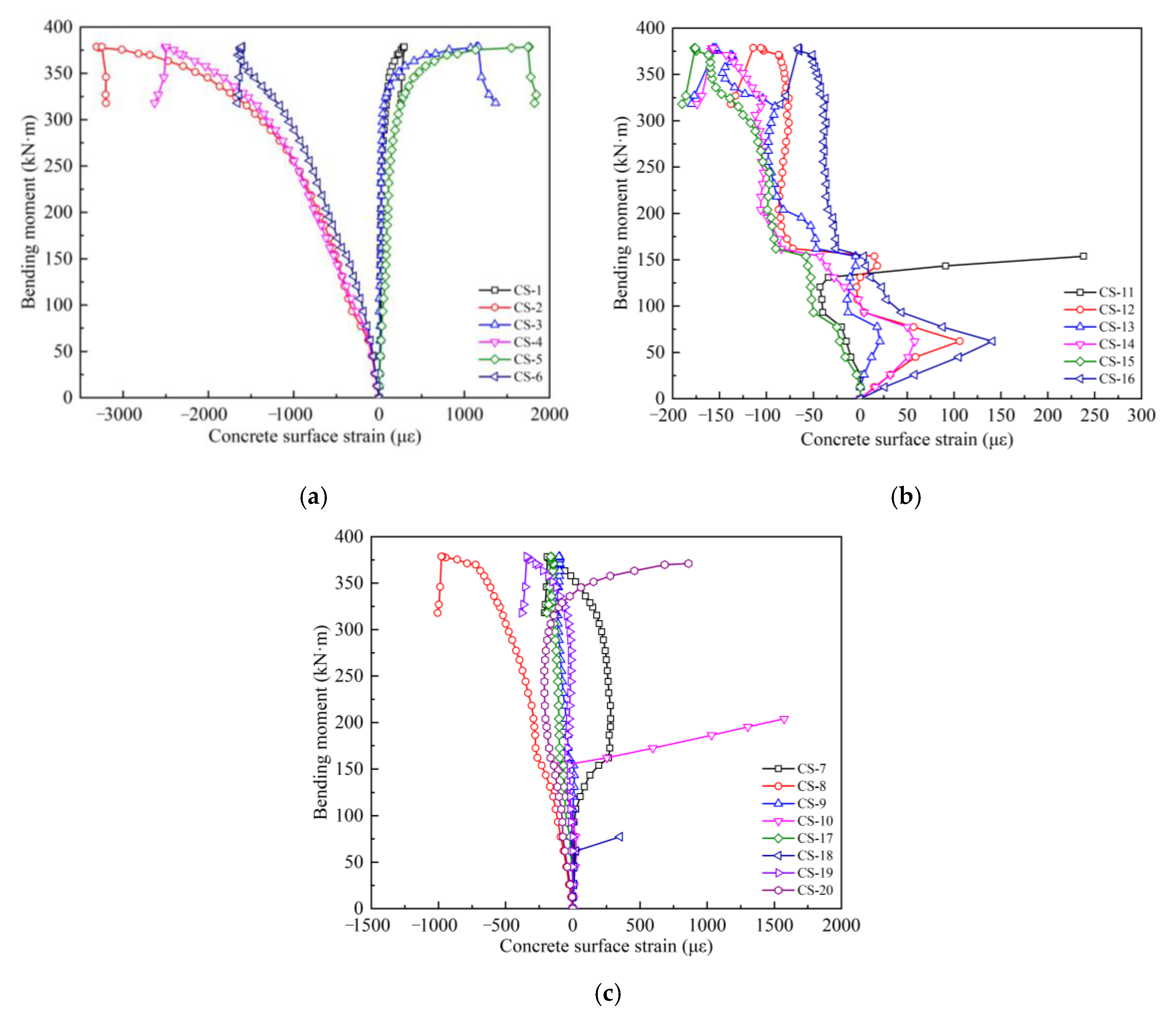 Applsci 12 08506 g013