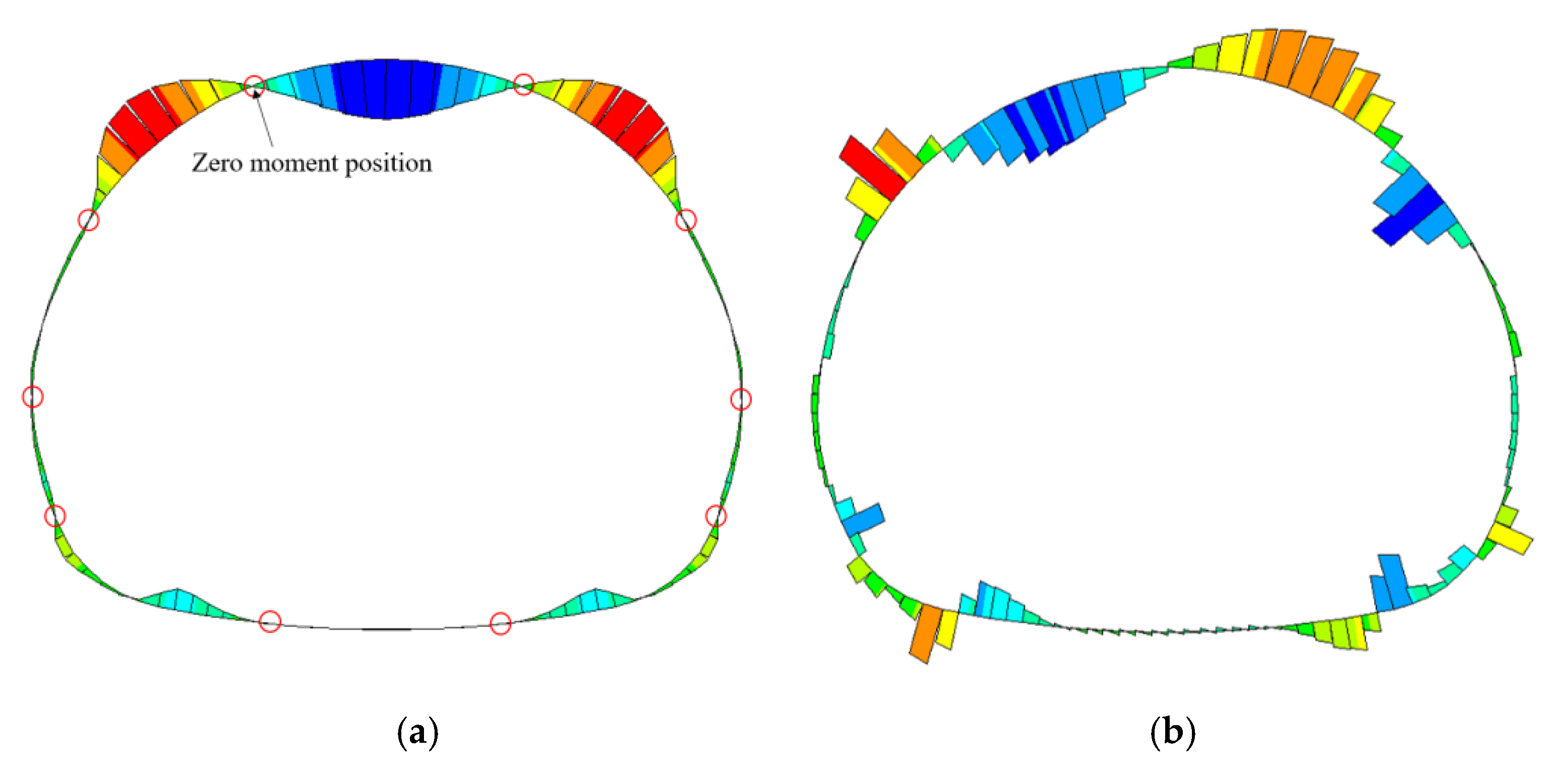 Applsci 12 08506 g015