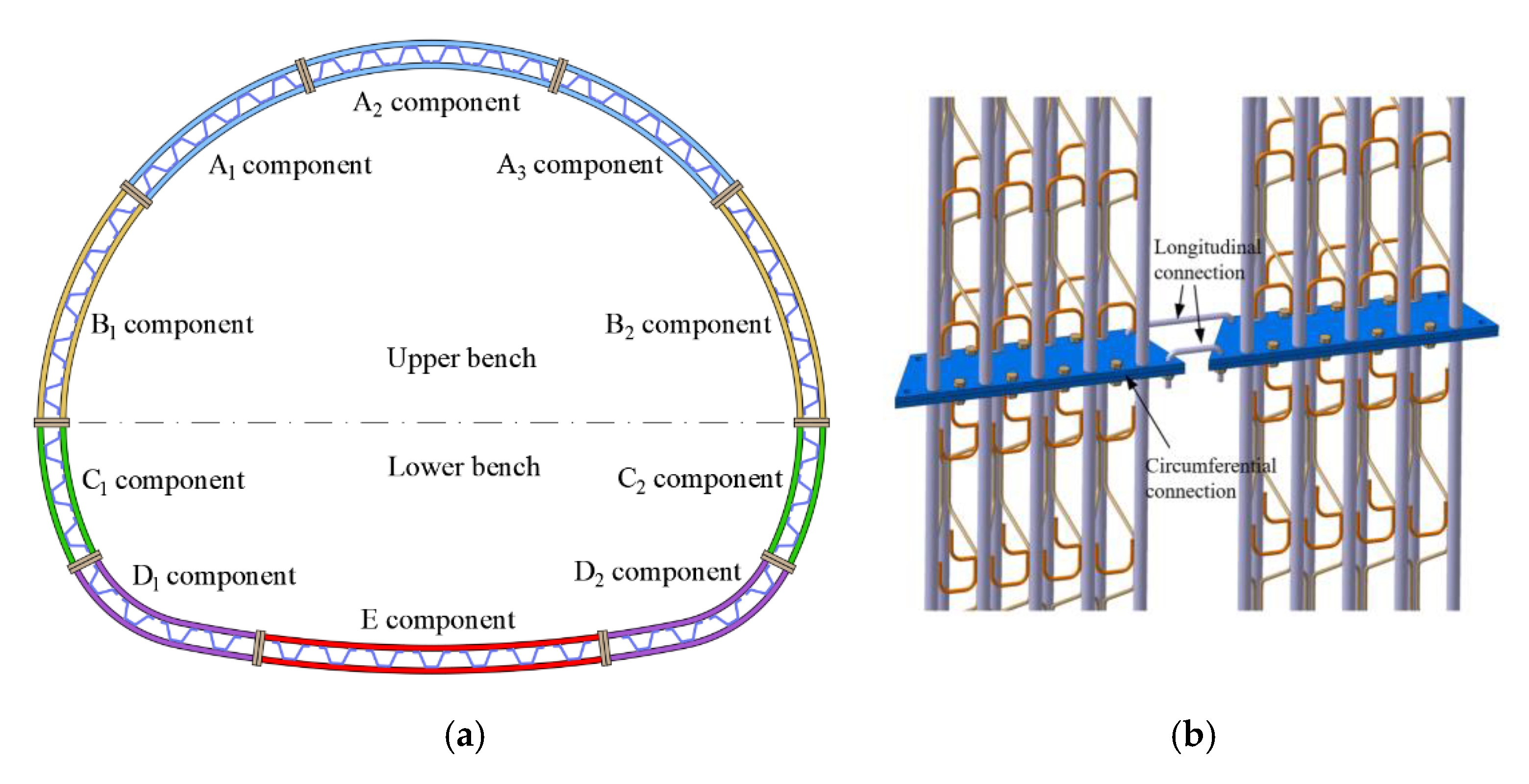 Applsci 12 08506 g016
