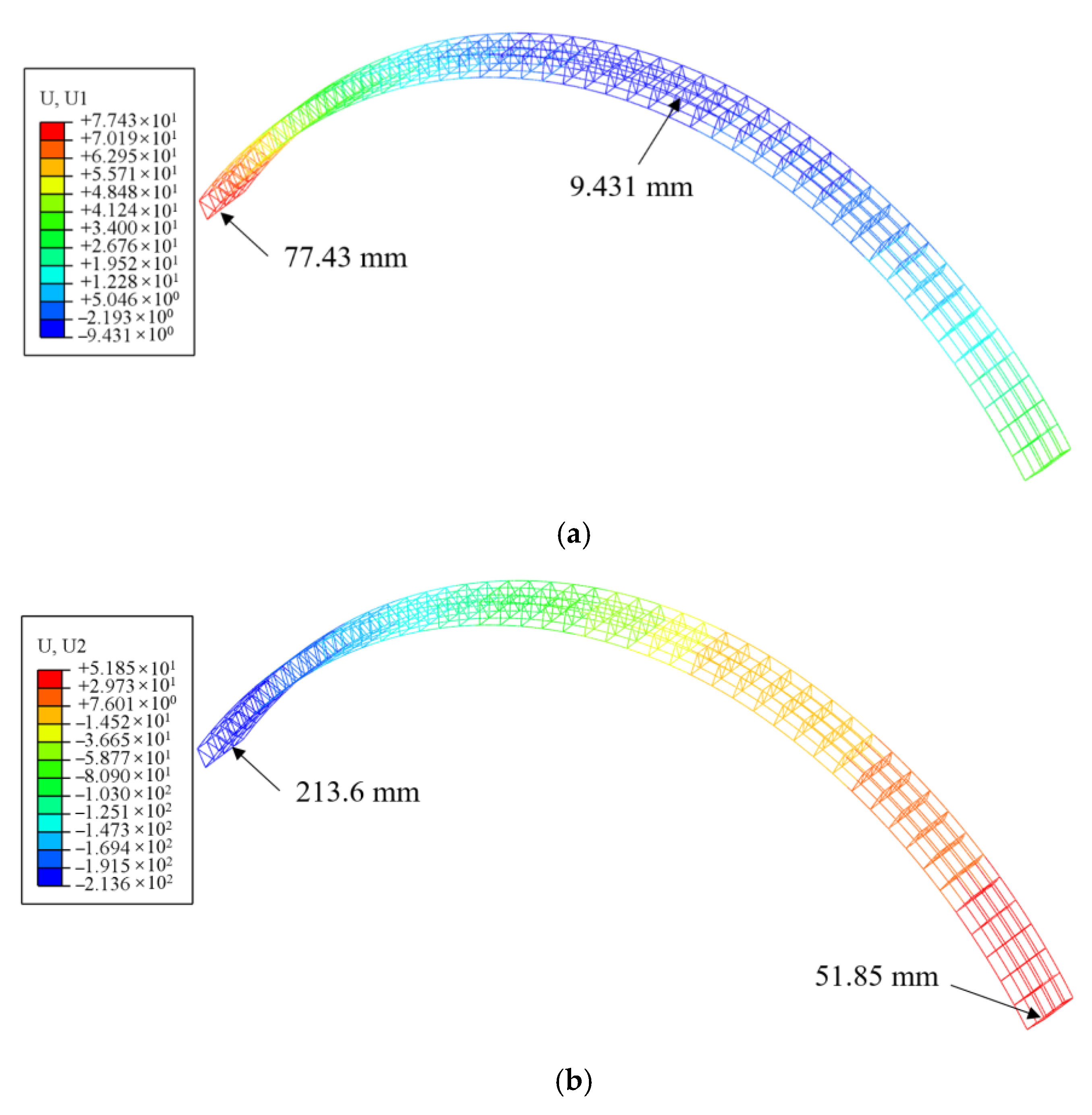 Applsci 12 08506 g021
