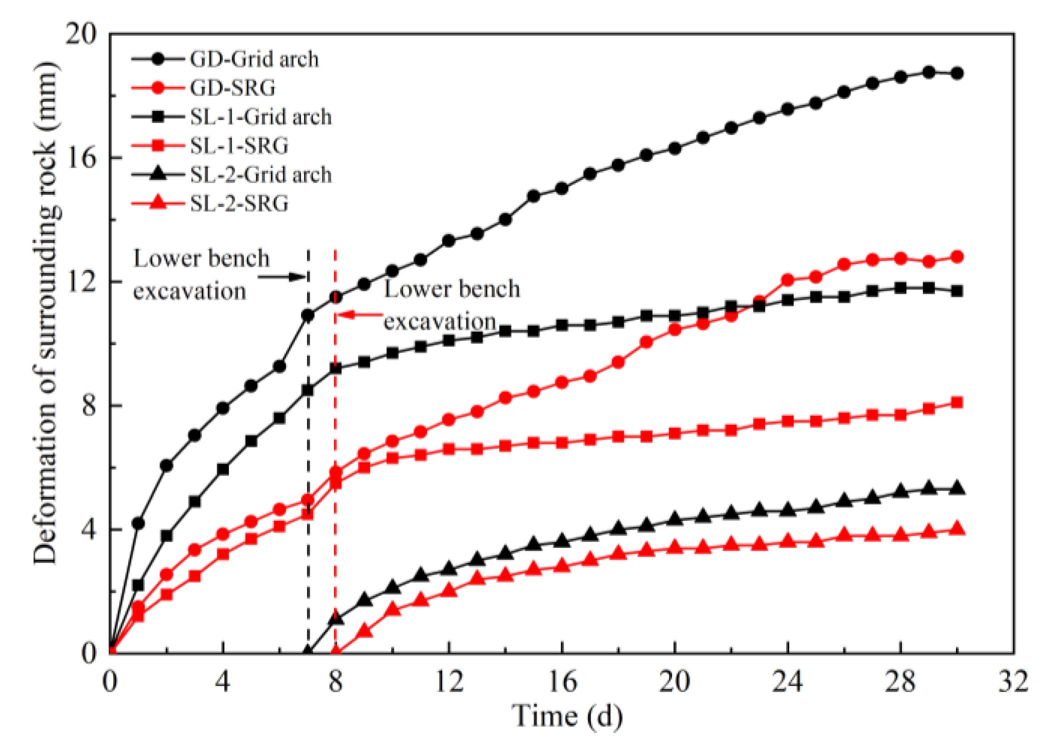 Applsci 12 08506 g028