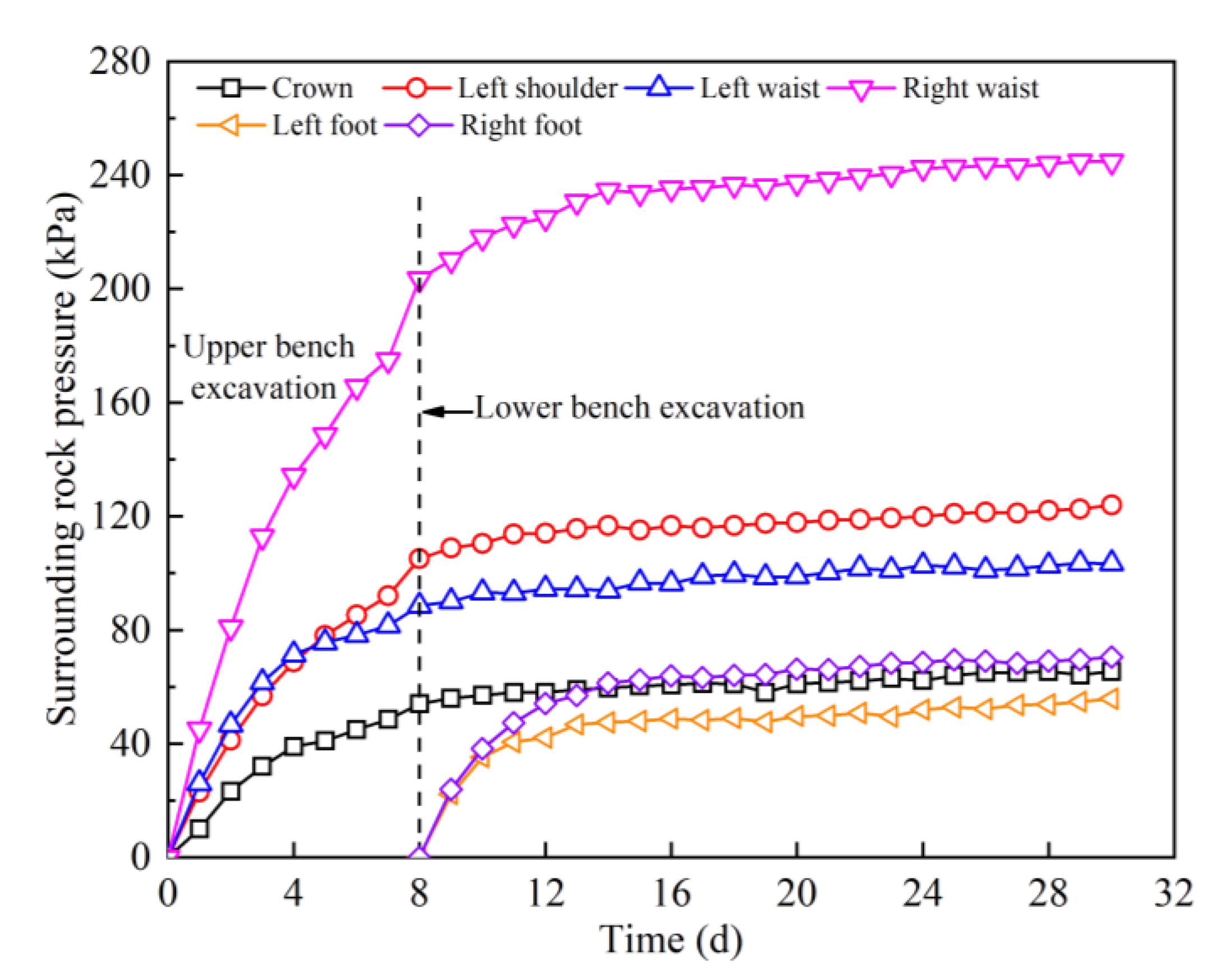 Applsci 12 08506 g029