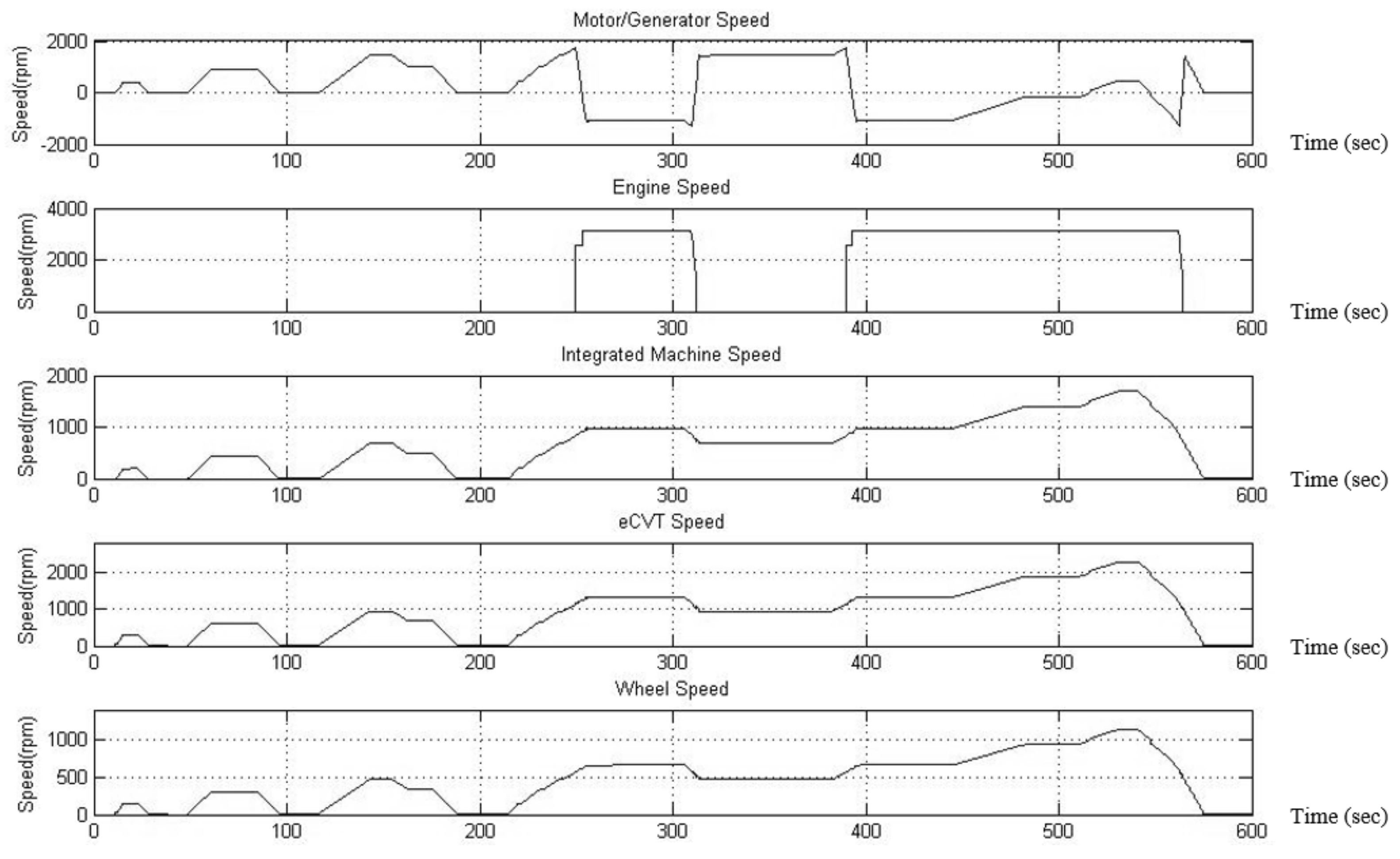 Applsci 12 08507 g008