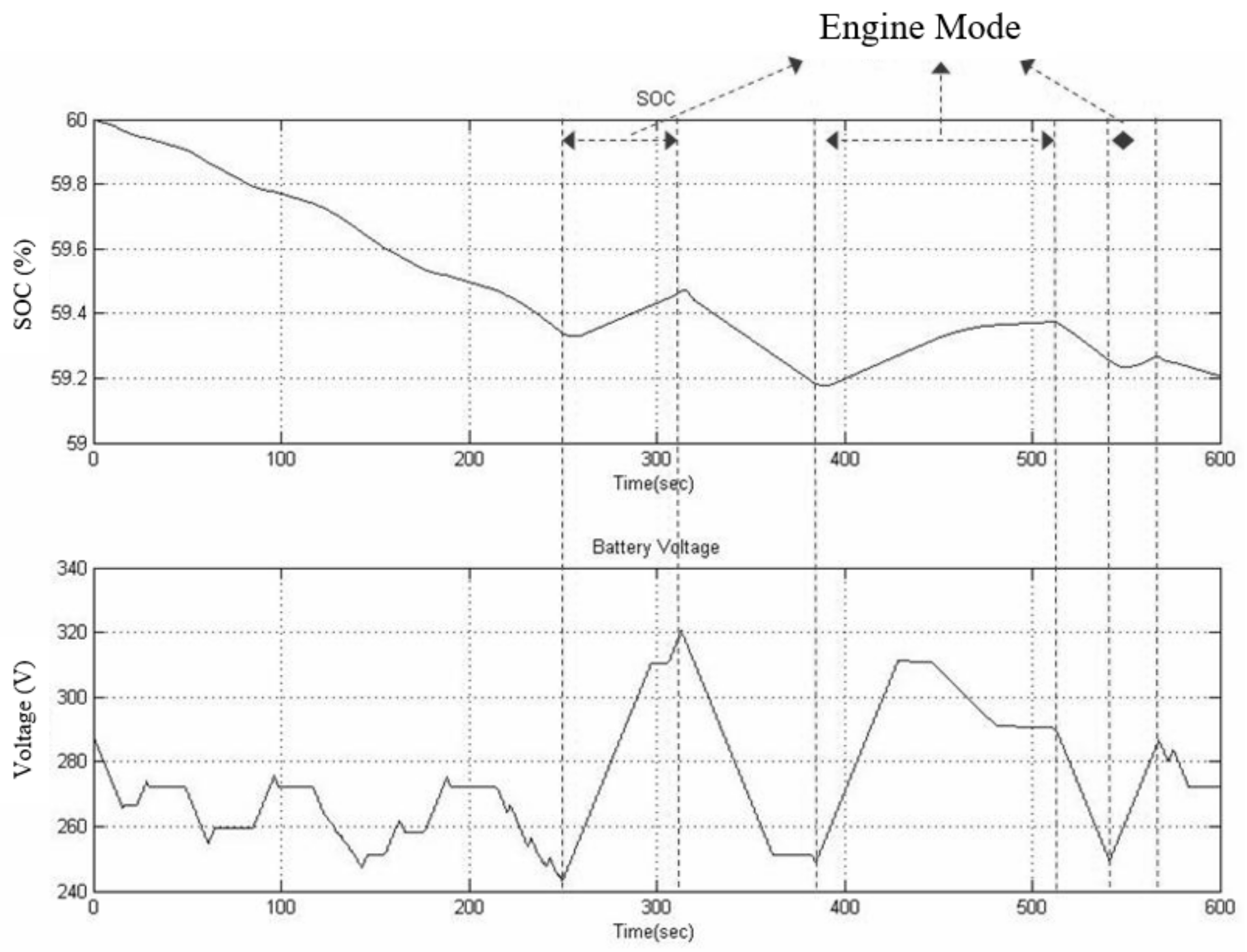 Applsci 12 08507 g012