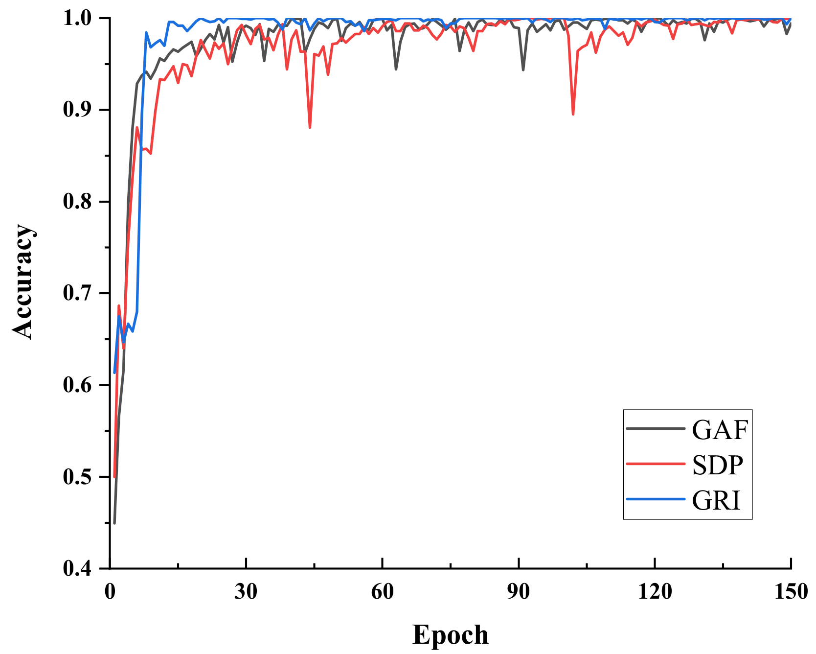 Applsci 12 08509 g002