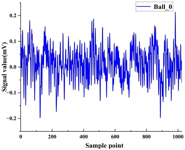 Applsci 12 08509 i001 Applsci 12 08509 i001