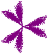 Applsci 12 08509 i002 Applsci 12 08509 i002