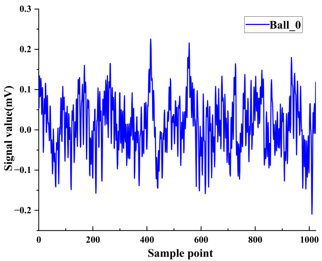 Applsci 12 08509 i005 Applsci 12 08509 i005