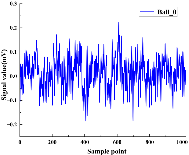 Applsci 12 08509 i010 Applsci 12 08509 i010