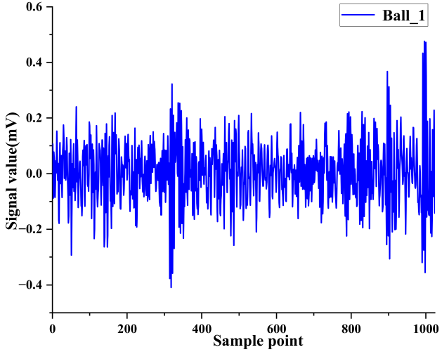 Applsci 12 08509 i014 Applsci 12 08509 i014