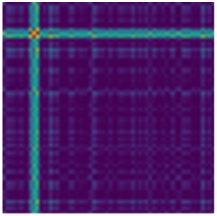 Applsci 12 08509 i016 Applsci 12 08509 i016