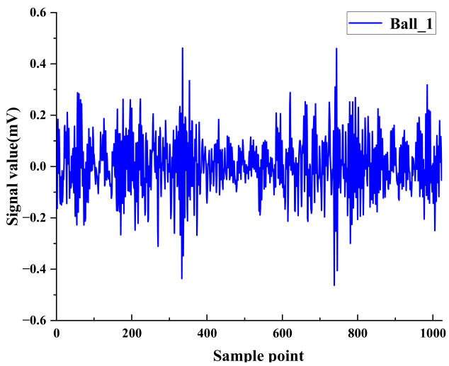 Applsci 12 08509 i018 Applsci 12 08509 i018