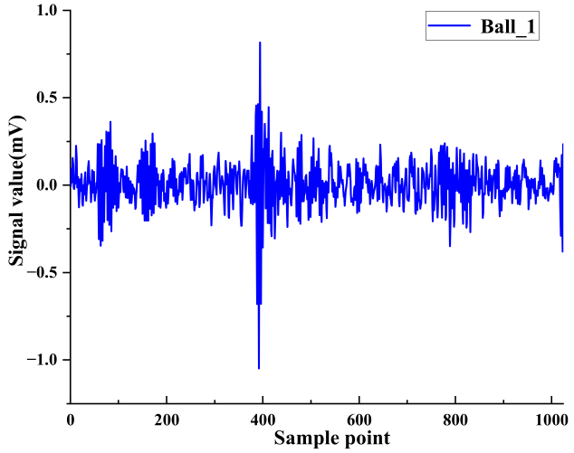 Applsci 12 08509 i022 Applsci 12 08509 i022