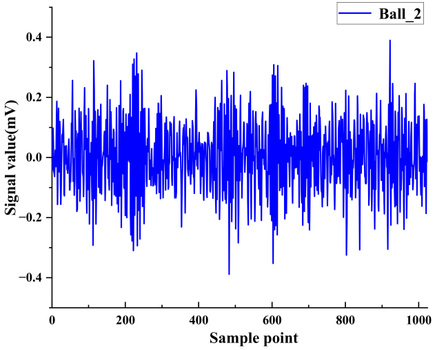 Applsci 12 08509 i026 Applsci 12 08509 i026