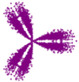 Applsci 12 08509 i027 Applsci 12 08509 i027