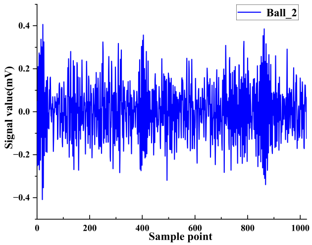 Applsci 12 08509 i030 Applsci 12 08509 i030