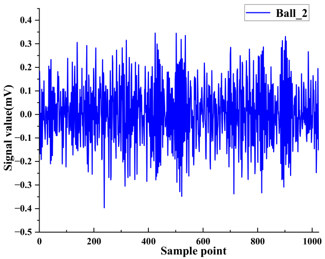 Applsci 12 08509 i034 Applsci 12 08509 i034