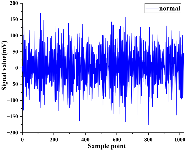 Applsci 12 08509 i039 Applsci 12 08509 i039