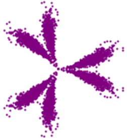 Applsci 12 08509 i043 Applsci 12 08509 i043