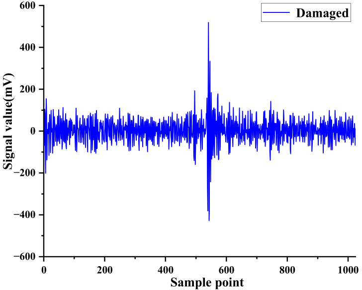 Applsci 12 08509 i045 Applsci 12 08509 i045