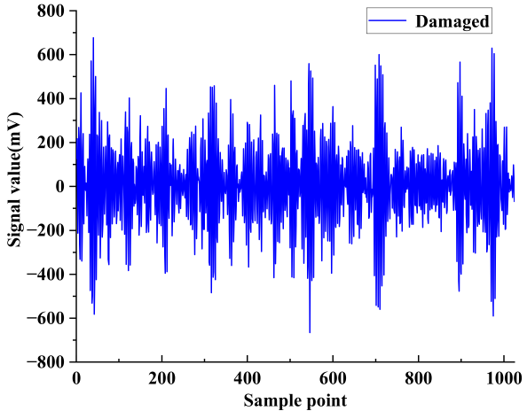 Applsci 12 08509 i048 Applsci 12 08509 i048