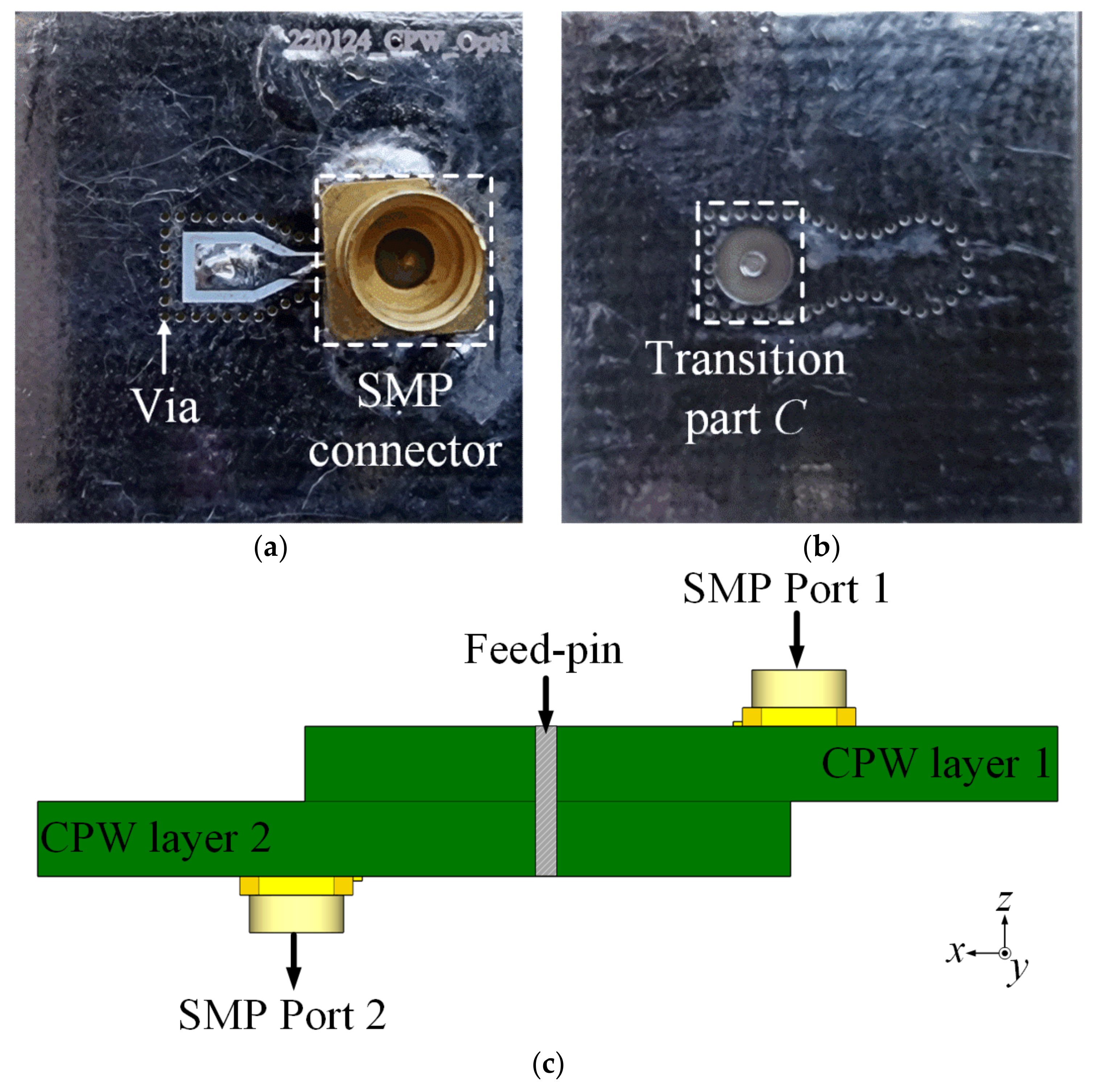 Applsci 12 08514 g002a