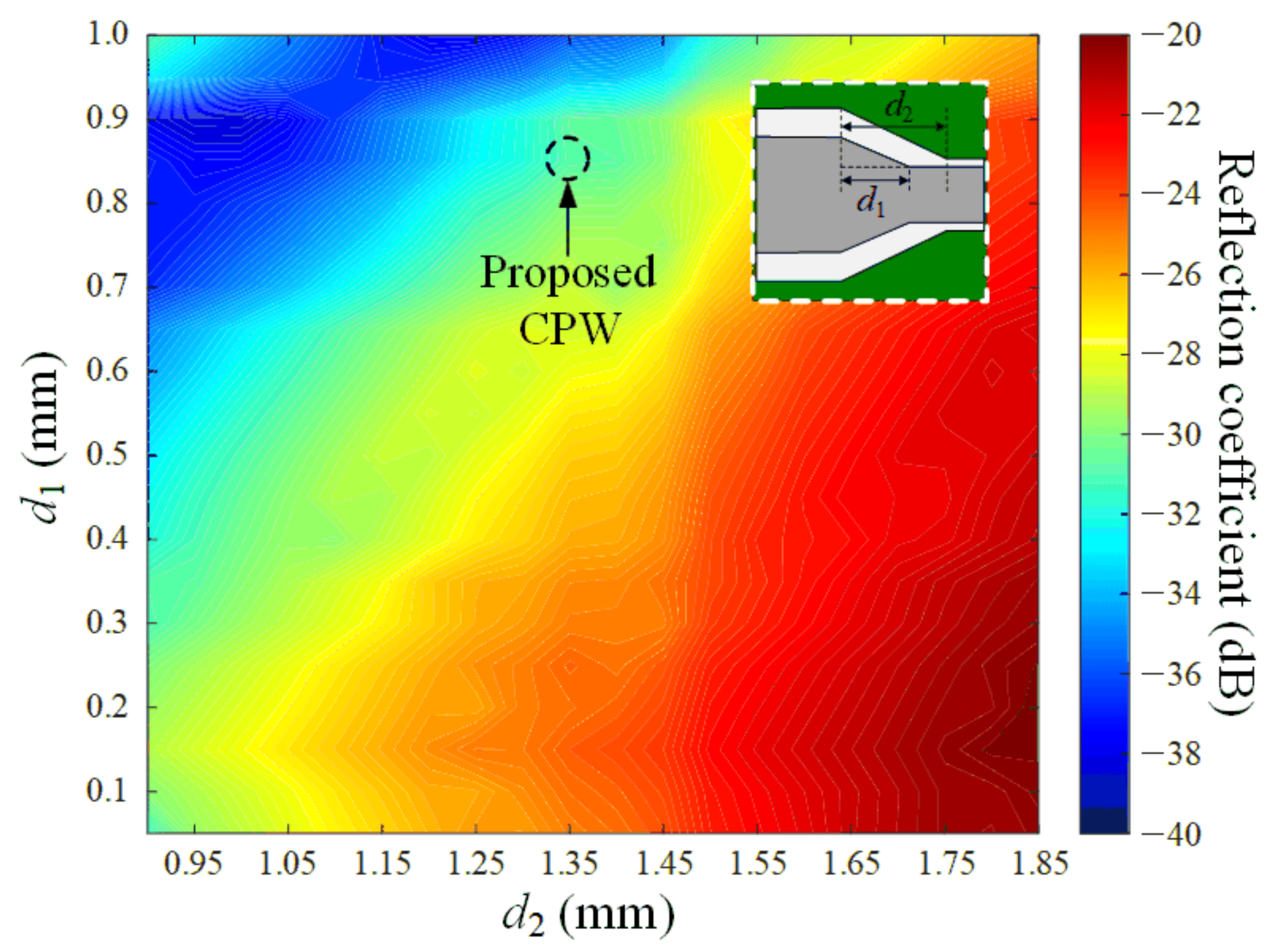 Applsci 12 08514 g005