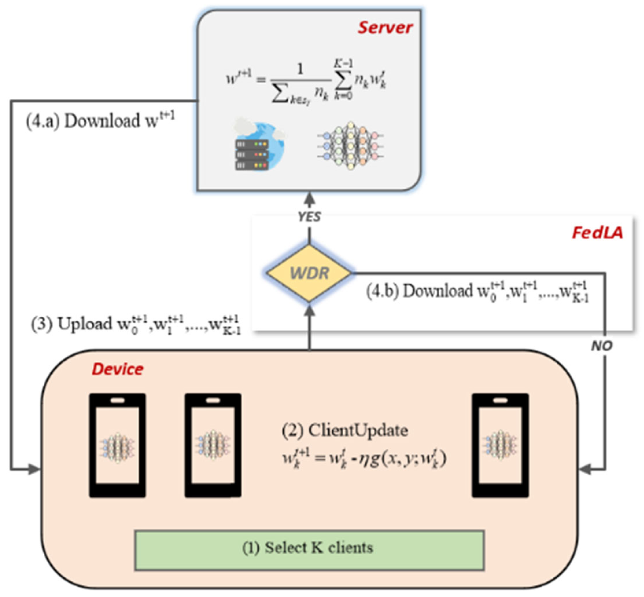 Applsci 12 08515 g001