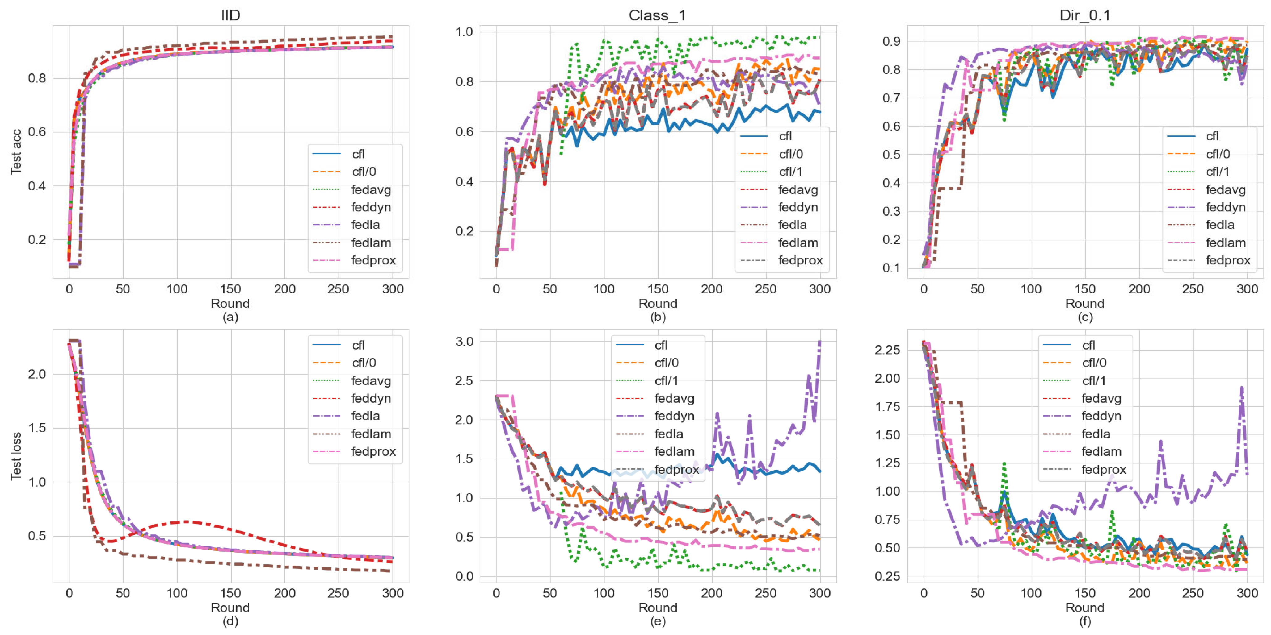 Applsci 12 08515 g003