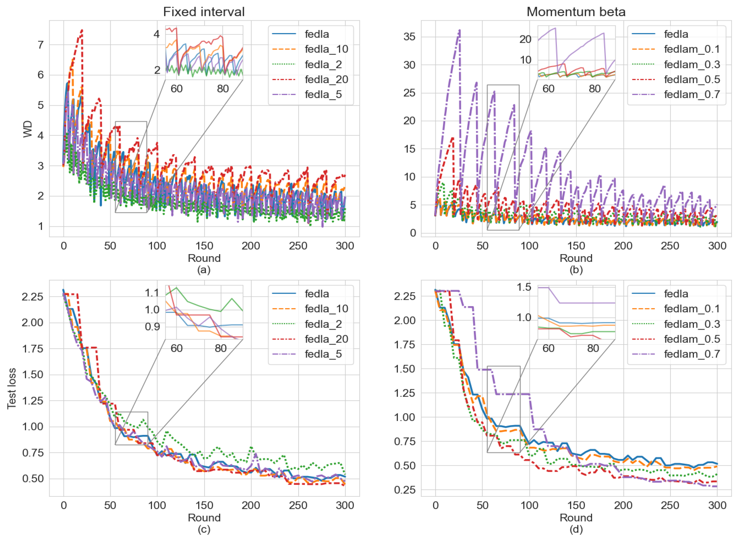 Applsci 12 08515 g004