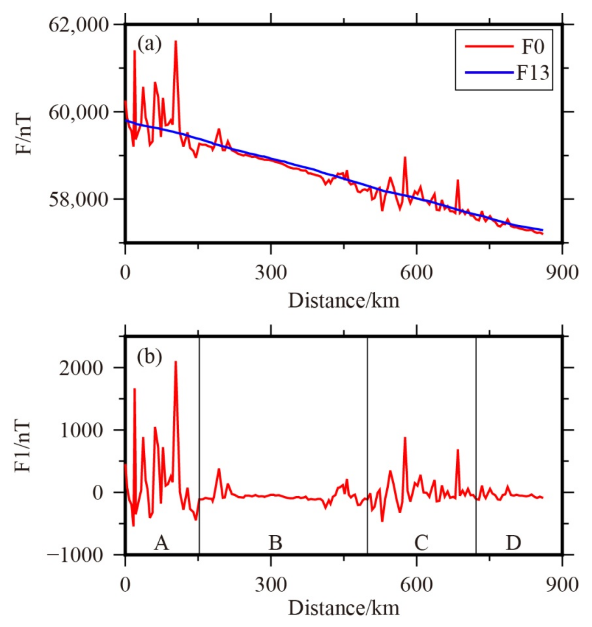 Applsci 12 08517 g002