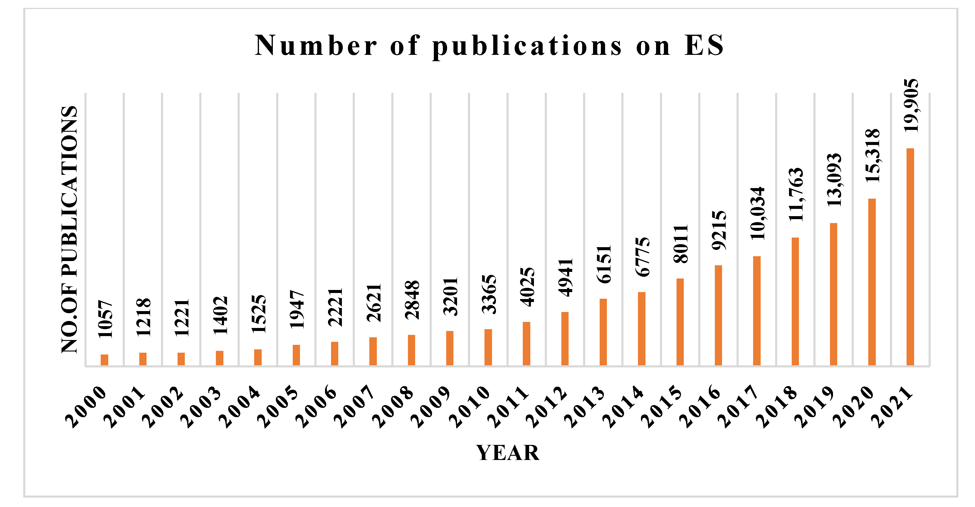 Applsci 12 08518 g002