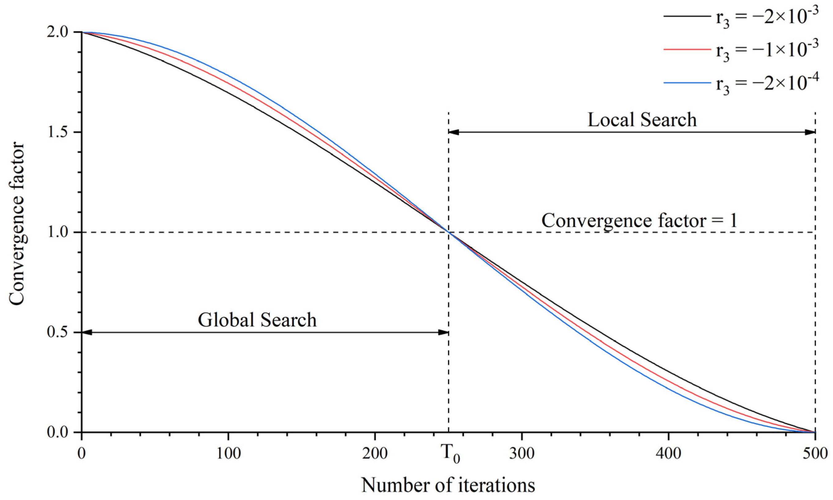 Applsci 12 08519 g001