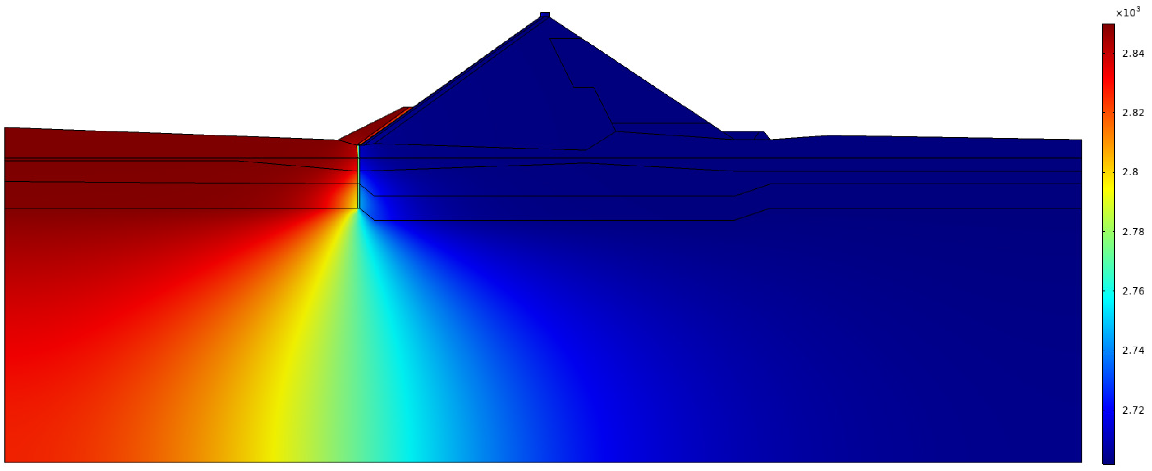 Applsci 12 08519 g008