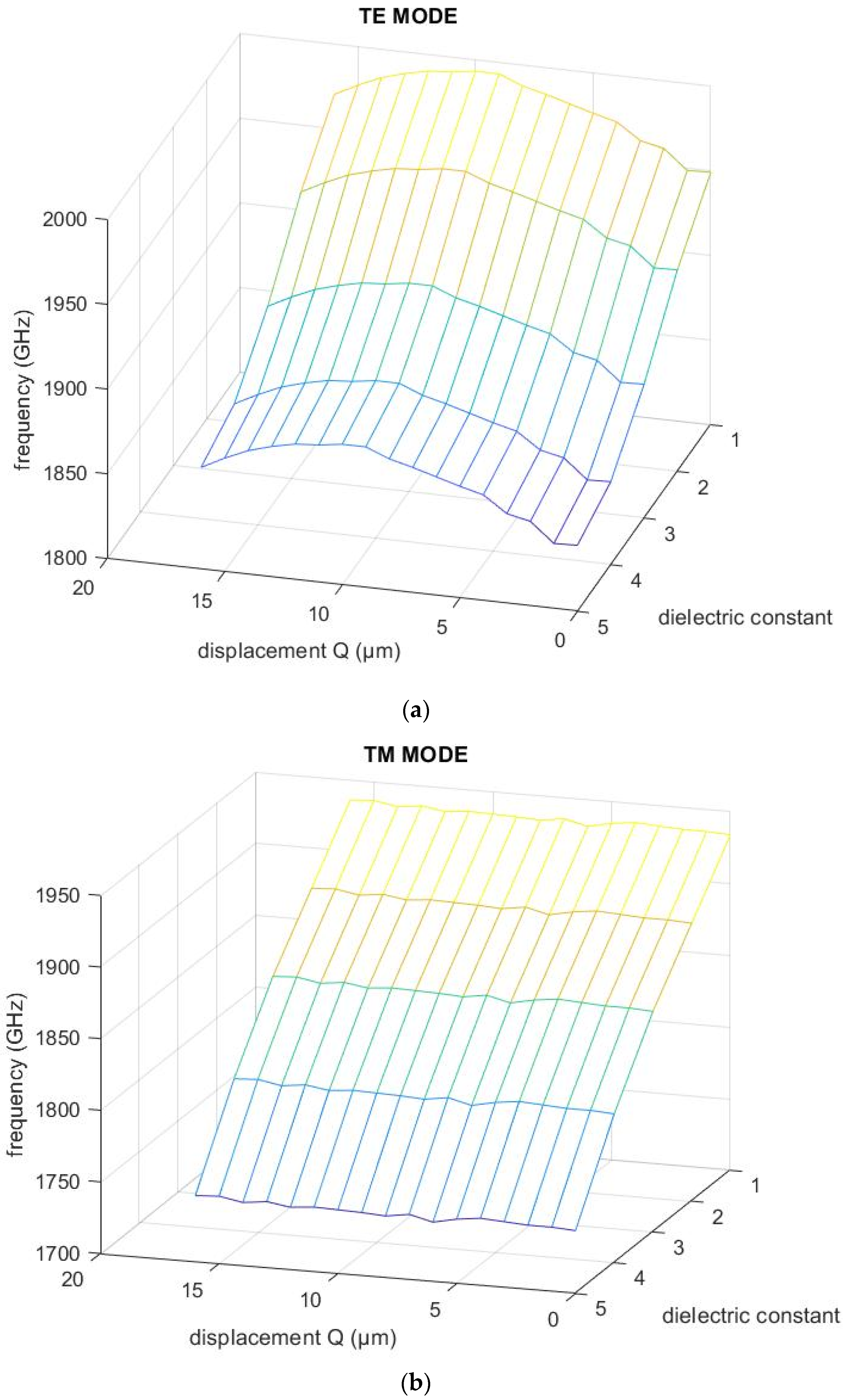 Applsci 12 08526 g009