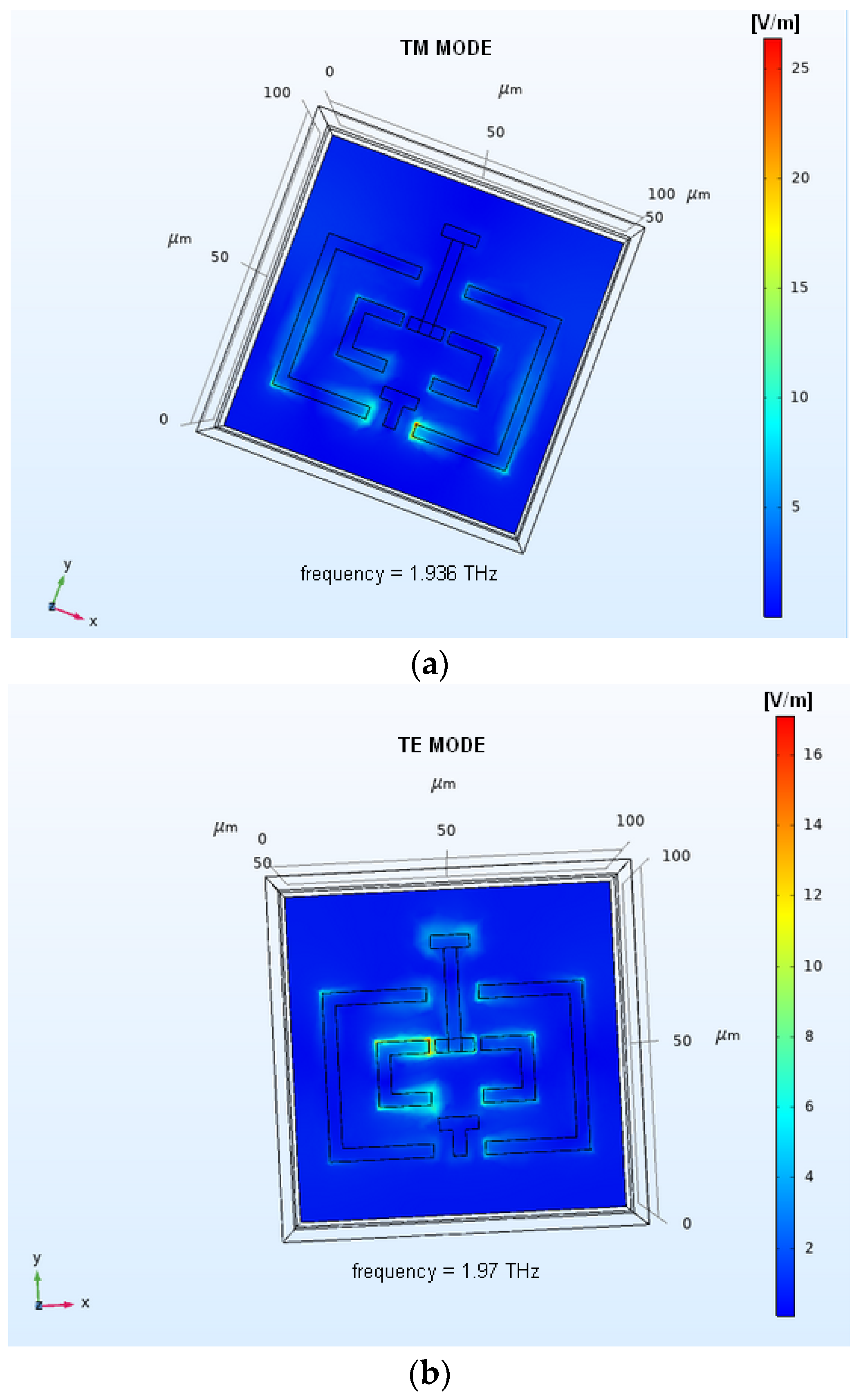 Applsci 12 08526 g012