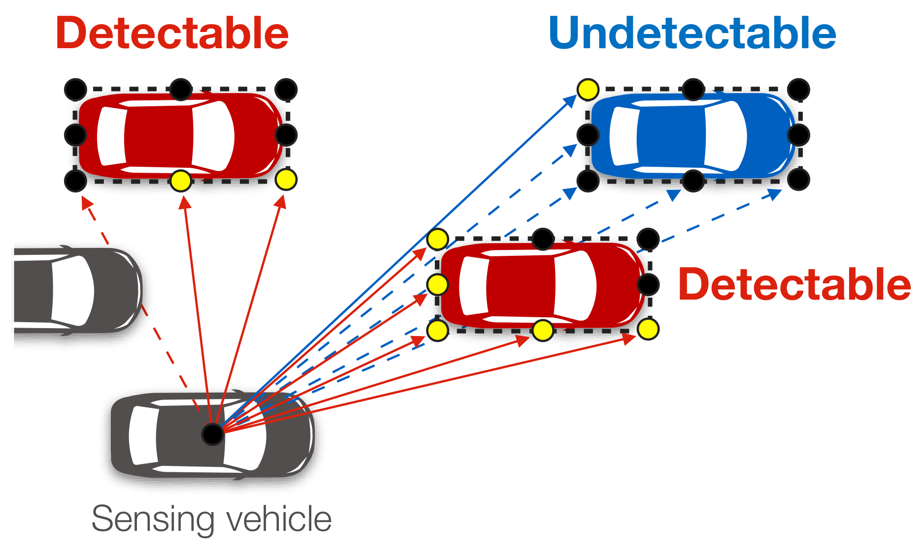 Applsci 12 08528 g006